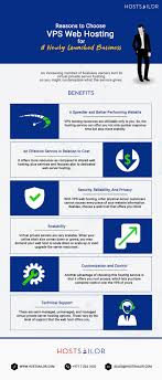 Reasons To Choose Vps Web Hosting Infographic In 2020 Web Hosting Infographic Web Hosting Ssl Certificate
