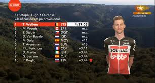 #nbcsports #cycling #vueltaaespana» subscribe to nbc sports: Vuelta A Espana 2020 Resumen Y Clasificacion Tras La Etapa 14 De La Vuelta A Espana Marca