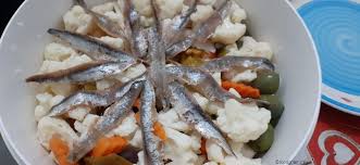 Check spelling or type a new query. Insalata Nizzarda Ricetta Originale Dell Insalata Nizzarda