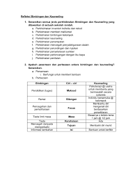 Bagi membantu seseorang membuat pilihan yang tepat dan mendapat keredhaan allah s.w.t tentulah memerlukan kaunseling, bimbingan dan panduan yang benar dan ikhlas. Refleksi Bimbingan Dan Kaunseling