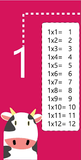 Tabla De Multiplicar Del 1 Tablas De Multiplicar Juegos Tablas De Multiplicar Juegos Para Multiplicar