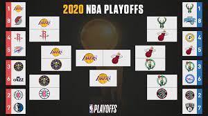 Here are the key dates, matchups and info to know. Nba Playoff Bracket 2020 Tv Schedule Scores Results Start Time Live Stream For Lakers Heat Finals Cbssports Com