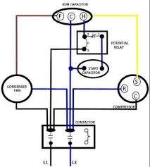 Understanding ac vs dc power. Ac Wiring Diagram App Electrical System For Android Apk Download