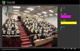 Votar partner's regulatory compliance assessment tool is a software as a service product that helps you to assess your compliance across a range of statutory requirements. Votar Handbuch Dbjr Digitale Beteiligungswerkzeuge