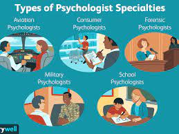 Personal problems, problems of adaptation and. 20 Different Types Of Psychologists And What They Do