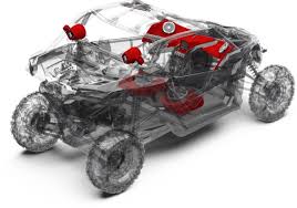 Product Spotlight Stereo Upgrade Kits For Can Am Maverick X3 Utvs