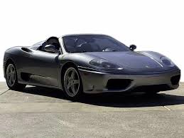 We analyze millions of used car deals daily. Used Ferrari 360 Spider Car For Sale In Rancho Mirage Official Ferrari Used Car Search