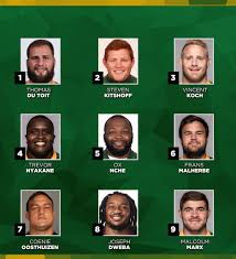 At this time, it remains unclear whether spectators will be permitted into stadia in july and august. Graphic Springbok Squad For Georgia British Irish Lions Tests