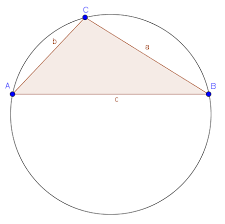 Im stumpfwinkligen dreieck liegen von den vier klassischen ausgezeichneten punkten der höhenschnittpunkt h (hellbraun) und der umkreismittelpunkt u (grün) außerhalb des dreiecks. So Konstruierst Du Umkreis Und Inkreis Eines Dreiecks