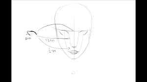 To draw a human face, start by drawing an oval that's a little bit wider at the top. Drawing A Face Digital Art Edward Dennis Skillshare