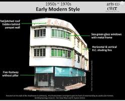 Pin By Kiuho Hoo On Loka Shop House Modern Style Penang