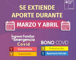 Entérate de la próxima fecha para solicitarlo. Bono Covid Y El Ife Covid Se Extienden Durante Marzo Y Abril Bonos Del Gobierno De Chile