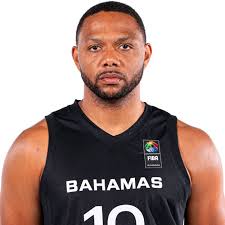 Eric Gordon, Basketball Player, Stats, Height, Age