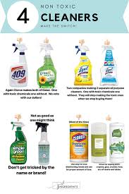 Non Toxic All Purpose Cleaners And Cleaning Products In 2020 Safe Cleaning Products Toxic Cleaning Products Natural Cleaning Products