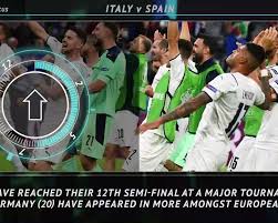 Italia se disputará el 6 de julio a las 8.00 p.m. Lr1dlmjjisgbkm
