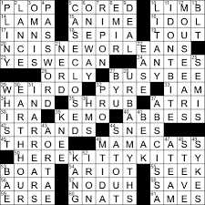Another common trick is to use nouns like head, chief, leader, end, tail and many more. Soap Drop Indicator Crossword Clue Archives Laxcrossword Com