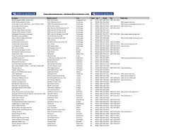 Find information about 11009 mel ray ln, tampa, fl 33625 on ziprealty.com. Medical Office Usa Pdf Ovoogle