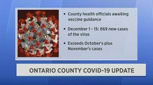 See new york's guidance for implementing the new cdc recommendations. Ontario County Waits For Covid 19 Vaccine Guidance From Nys