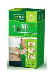 Pin On Weight Loss Supplements