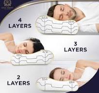 Royal Therapy 4-Layer Memory Foam Pillow - Contoured, Orthopedic & Cervical
