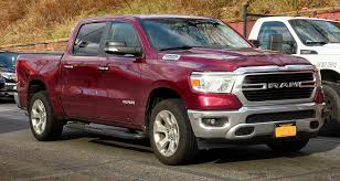 View and manage your business authorisations. Ram Pickup Wikipedia