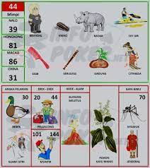 Buku Mimpi 2d Bergambar Terbaru Dan Terlengkap Pasartaruhan Buku Gambar Buku Gambar