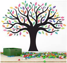 Plastic hindi alphabets and matras magnetic hindi varnamala have varna,. Buy Stickme Colorful Tree Nature Baby Kids Learning Education Pre School Kinder Garden Wall Sticker Sm755 Pvc Vinyl 120cm X 100 Cm Online At Low Prices In India Paytmmall Com