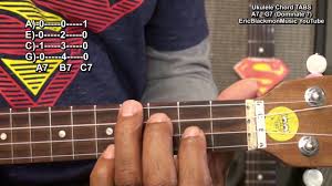 Ukulele chord g#7 in standard tuning. How To Play Ukulele Chords A7 B7 C7 D7 E7 F7 G7 Tabs Dom7 Chord Dictionary Ericblackmonguitar Youtube