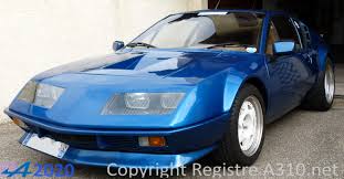 Image result for Bleu Fonce 1977 Renault