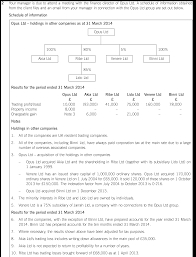 Association of chartered certified accountant acca past exams paper acca conducts these exams 4 (march, june, september, and december) times in a year. Acca Atx P6 Uk Past Papers In The Exam Acowtancy Textbook