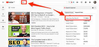 Hashtags for #free_fire in 2021 to be popular and trending in instagram, tiktok. 8 Best Youtube Keyword Tools Free And Paid
