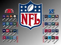 Search free nfl logo wallpapers on zedge and personalize your phone to suit you. Free Download Nfl Logo And Divisions Nfl Wallpaper Share This Nfl Team Wallpaper On 900x674 For Your Desktop Mobile Tablet Explore 45 Nfl Team Logos Wallpaper Free Nfl Wallpapers