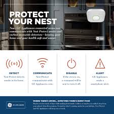 Tiny in overall size (3 inches in diameter). Smoke Is Not On The Menu Ge Appliances Connected Ovens Work With Nest Protect Business Wire