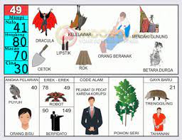 Buku mimpi memang menjadi hal yang penting dalam togel. 78 Gambar Buku Seribu Mimpi Hd Gambar Pixabay