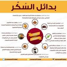 بدائل السكر الطبيعية alternative health care health facts fitness health and wellness center