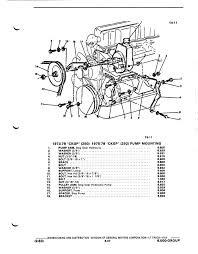 A diagram to help build a power i believe that is 4.5 quarts with engine oil filter change on the 1966 ford mustang straight 6 cylinder engine. Chevy 250 Power Steering Pump Bracket Gm Square Body 1973 1987 Gm Truck Forum