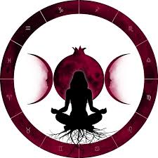 Solar Return Yearly Forecasts Astrology With Heather In 2021 Persephone Art Persephone Goddess Astrology