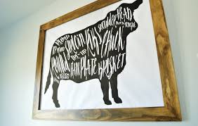 Got Beef A Giant Butcher Chart Art Print Loving Here