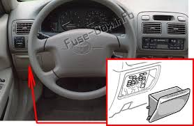 The headlight relay on a 2005 toyota corolla is located in the engine compartment fuse box. Fuse Box Diagram Toyota Corolla E110 1998 2002