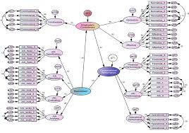 Perhaps, life can be hard, but it is to make you a better person. Https Pdfs Semanticscholar Org 162a 5b41ecdf73ef4b7487b76c8b3ea691345a68 Pdf