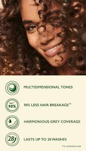 Apply coconut oil on the ends of your hair before shampooing to protect harsh water and shampoo from stripping your hair color, advises chan. Soft Color Natural Hair Color Without Ammonia And With 100 Natural Ingredients Black Wella
