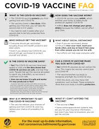 Maybe you would like to learn more about one of these? Infographics Coronavirus 2019 Disease Covid 19