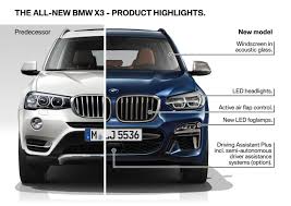 Image result for images of BMW New X3
