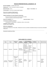 En outre, le fait que les apc soient notifiées comme une heure de plus sur l'emploi du temps et qu'il faille obtenir l'accord des parents renforce, symboliquement, le caractère discriminant. Fiche De Preparation Selon L Apc Completee Pedagogie Modification Du Comportement