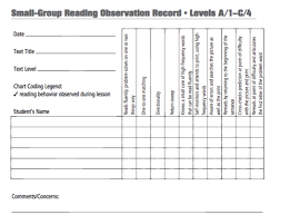 surprising reading wpm chart 2019