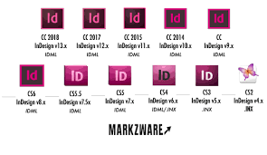 Markzware Indesign Plugins Quark Xtensions Macos Applications Indesign Desktop Publishing Graphic Arts