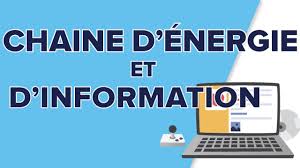 Chaine D Energie Et D Information Technologie Mathrix Youtube
