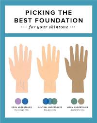 How To Select The Best Foundation Color Theory Find Your Undertone The First Thing You Want To Do Is Determi Skin Tone Makeup Neutral Skin Tone Skin Undertones