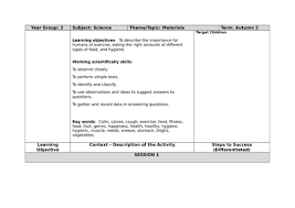 When it's overloaded with toxins from unhealthy foods, it doesn't work as well. Healthy Me 6 Session Plan Year 2 Switched On Science Scheme Teaching Resources