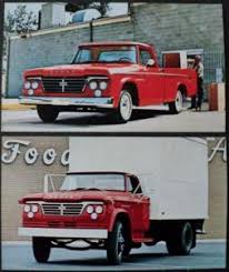 Image result for Coral Red 1962 Motor Home